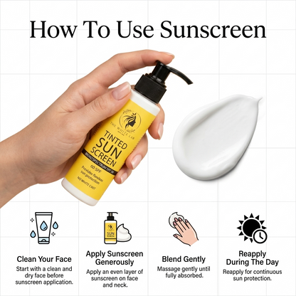 Sunscreen for Face - The White Lab