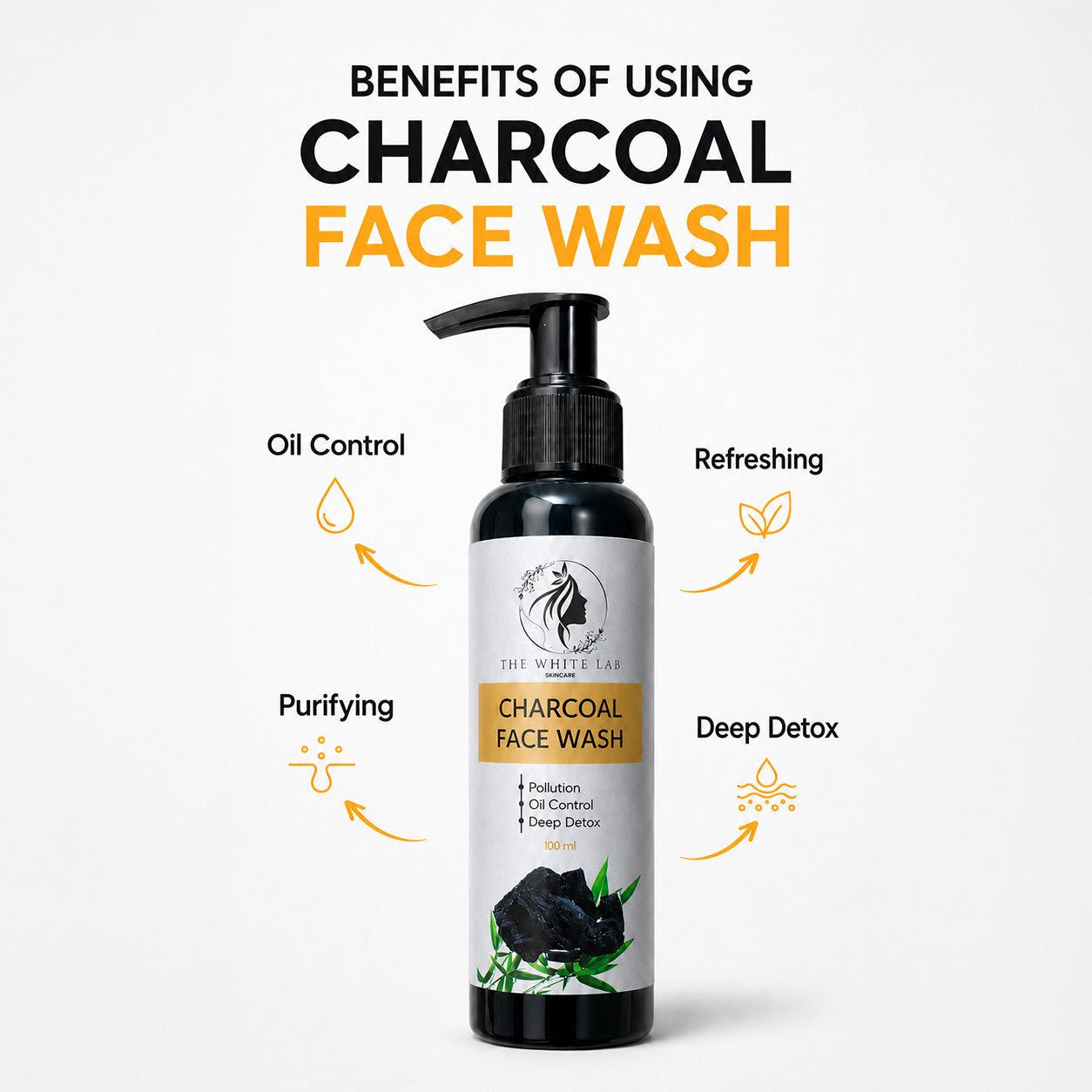 Charcoal Face Wash infographic highlighting deep cleansing, oil control, pore purification, and refreshed healthy-looking skin
