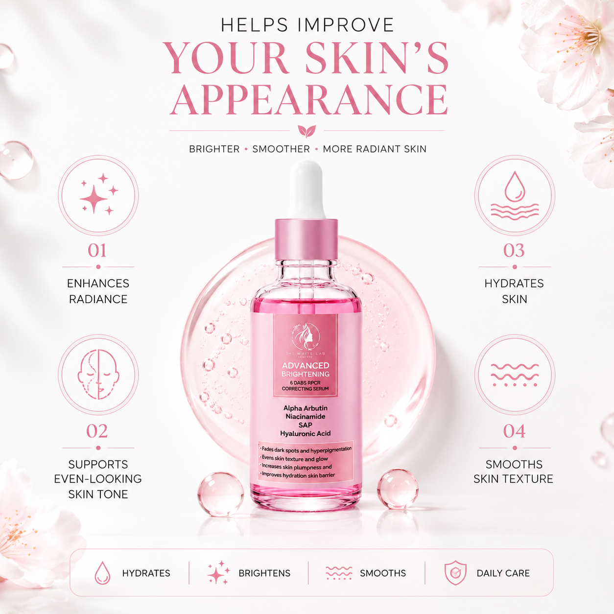 Infographic highlighting how Brightening Serum helps improve skin appearance with hydration, radiance, and an even-looking complexion