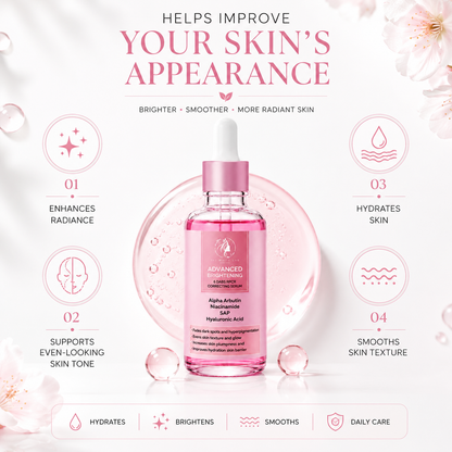 Infographic highlighting how Brightening Serum helps improve skin appearance with hydration, radiance, and an even-looking complexion