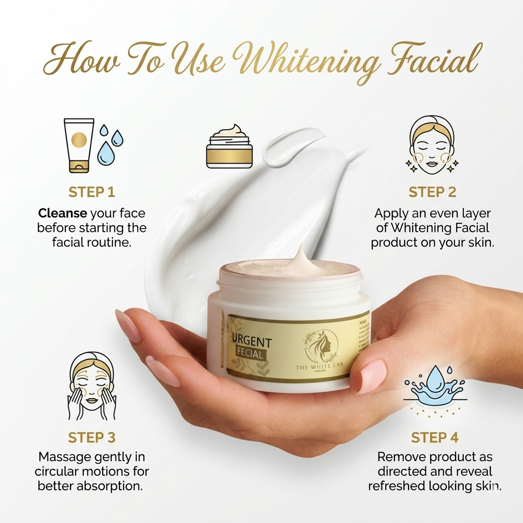 Urgent Facial – The White Lab | Instant Glow & Deep Cleansing Facial Kit